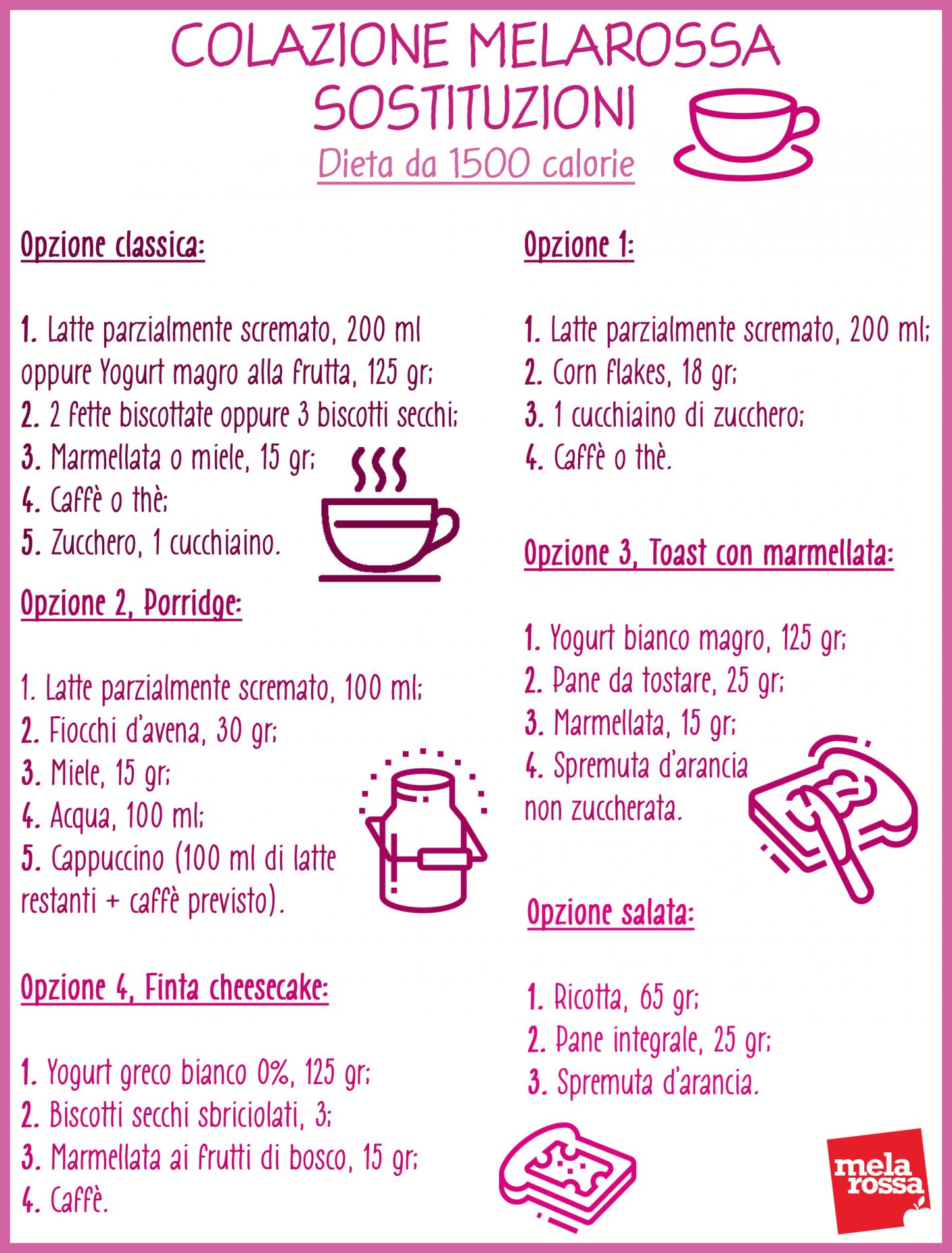 desayuno de la dieta de la granada: ejemplos de reemplazo de la dieta de 1500 calorías 